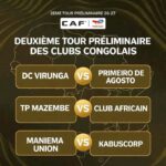 Interclubs CAF: trois clubs congolais attendus au deuxième tour préliminaire !